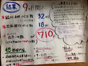 11081195_10204951727367660_1274360628771359256_n