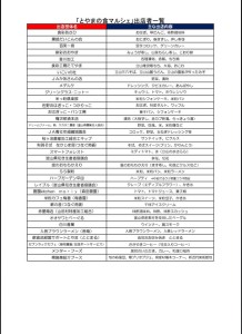 11391419_826325680778833_9090470509405480846_n