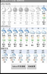 13536219_1028154770595922_177672239_n