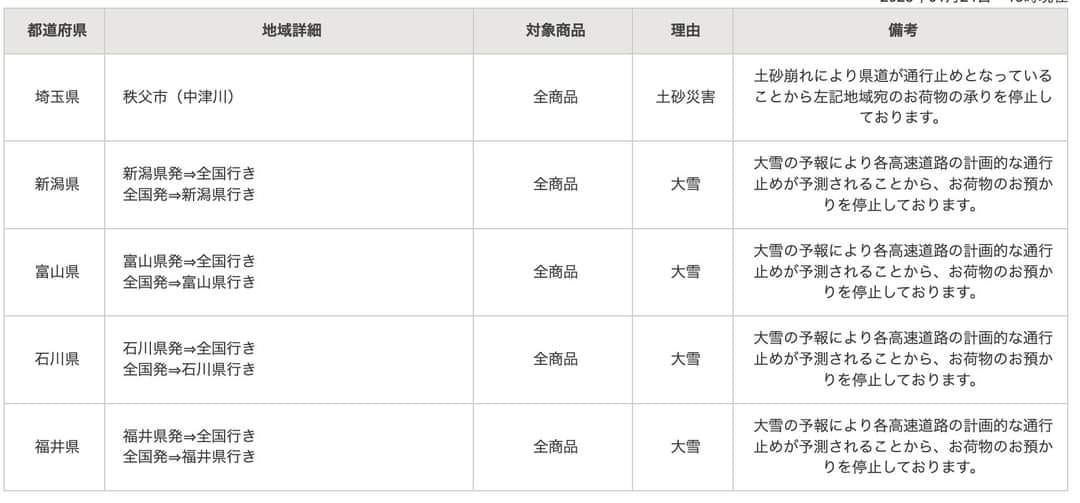 [物流停止のお知らせ]